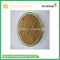 China manufacturer animal feed 25% 50%bypass choline chloride rumen protected choline chloride